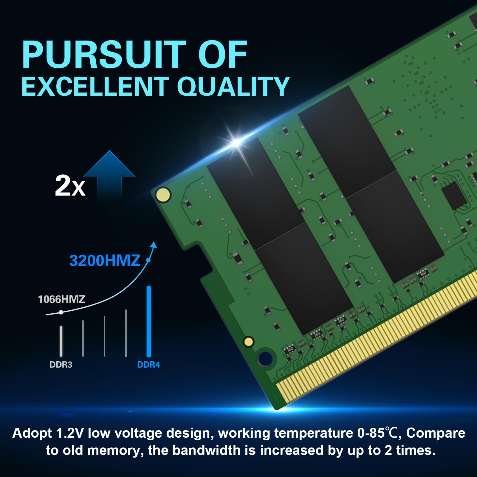 LIYI Kit DDR4 32GB RAM (2x16GB) DRAM 3200MHz PC4-25600 CL22